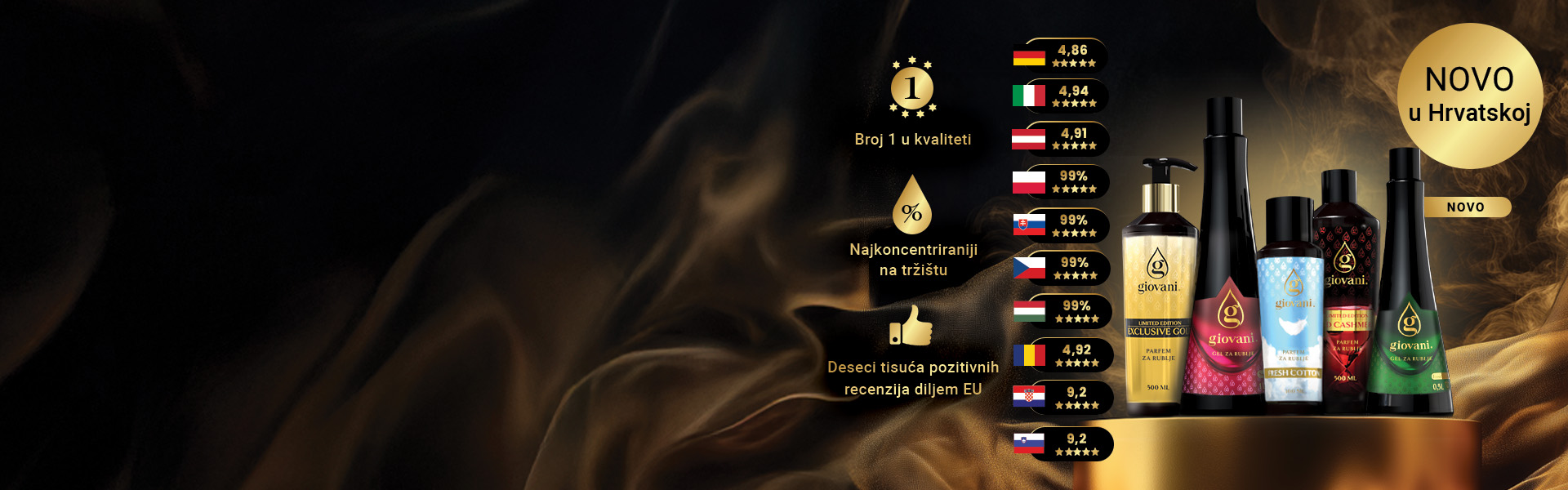 Luksuzni Giovani parfemi za pranje rublja