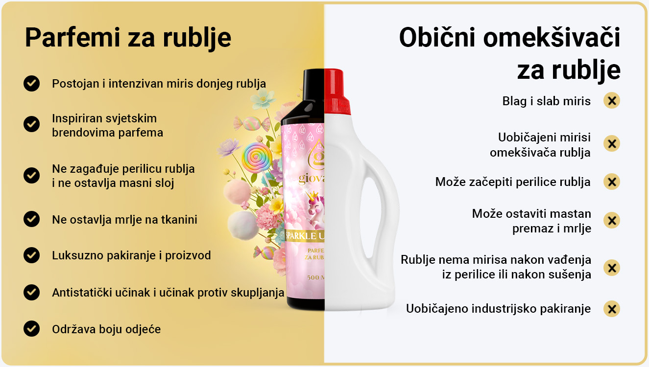 Prednosti Giovani parfema za pranje