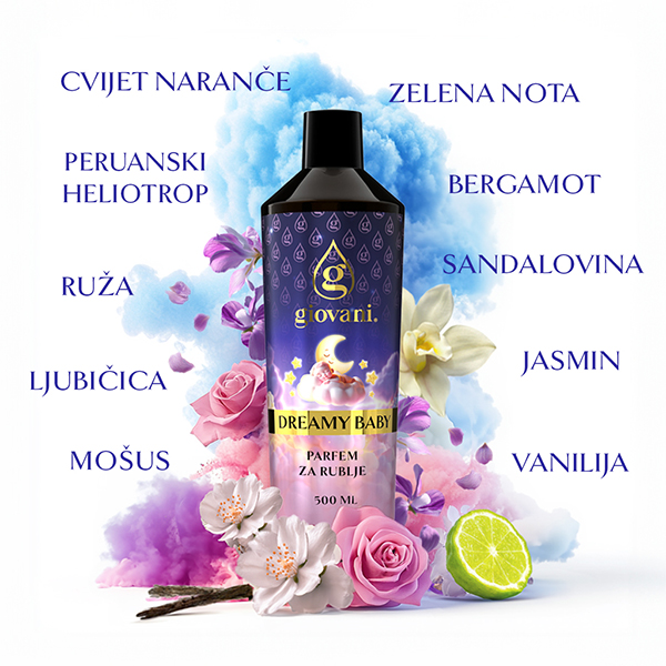 Sastojci parfema za pranje rublja Giovani DREAMY BABY