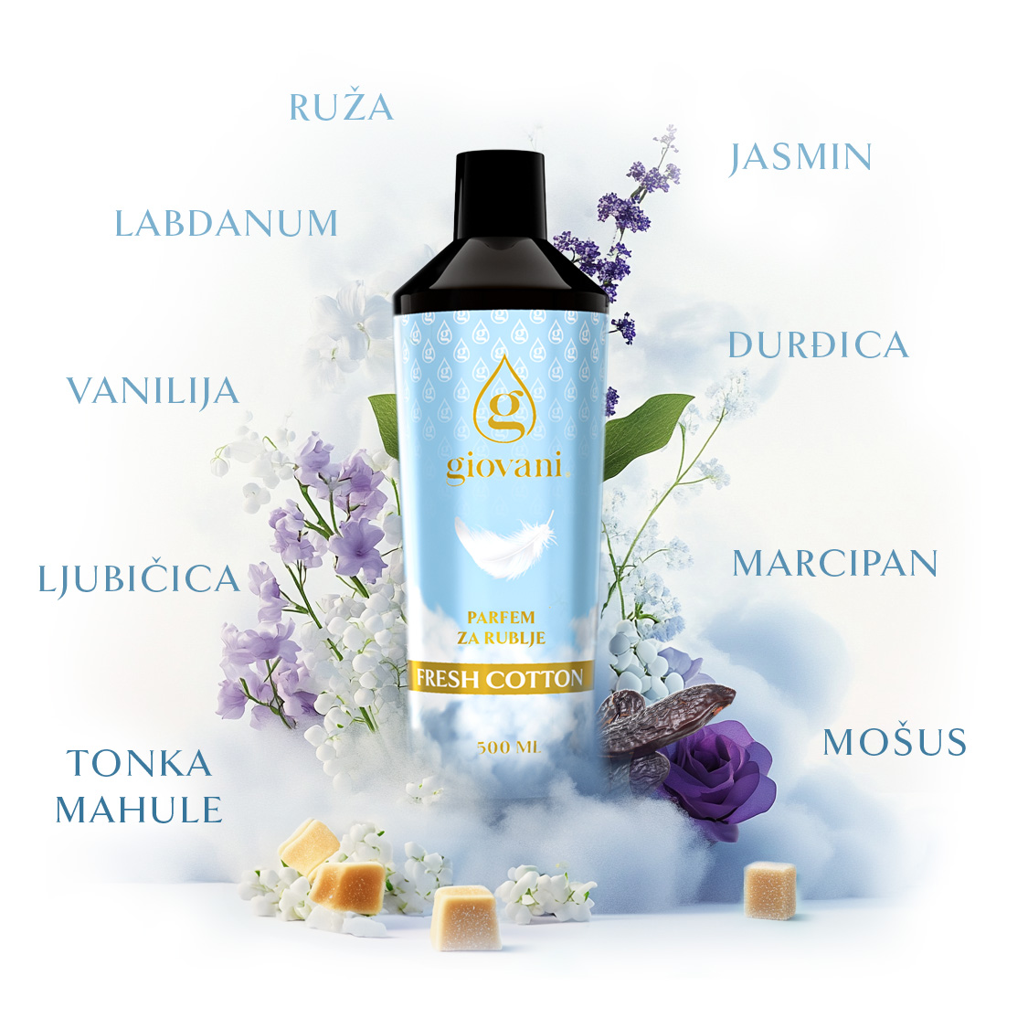 Sastojci parfema za pranje rublja Giovani Fresh Cotton