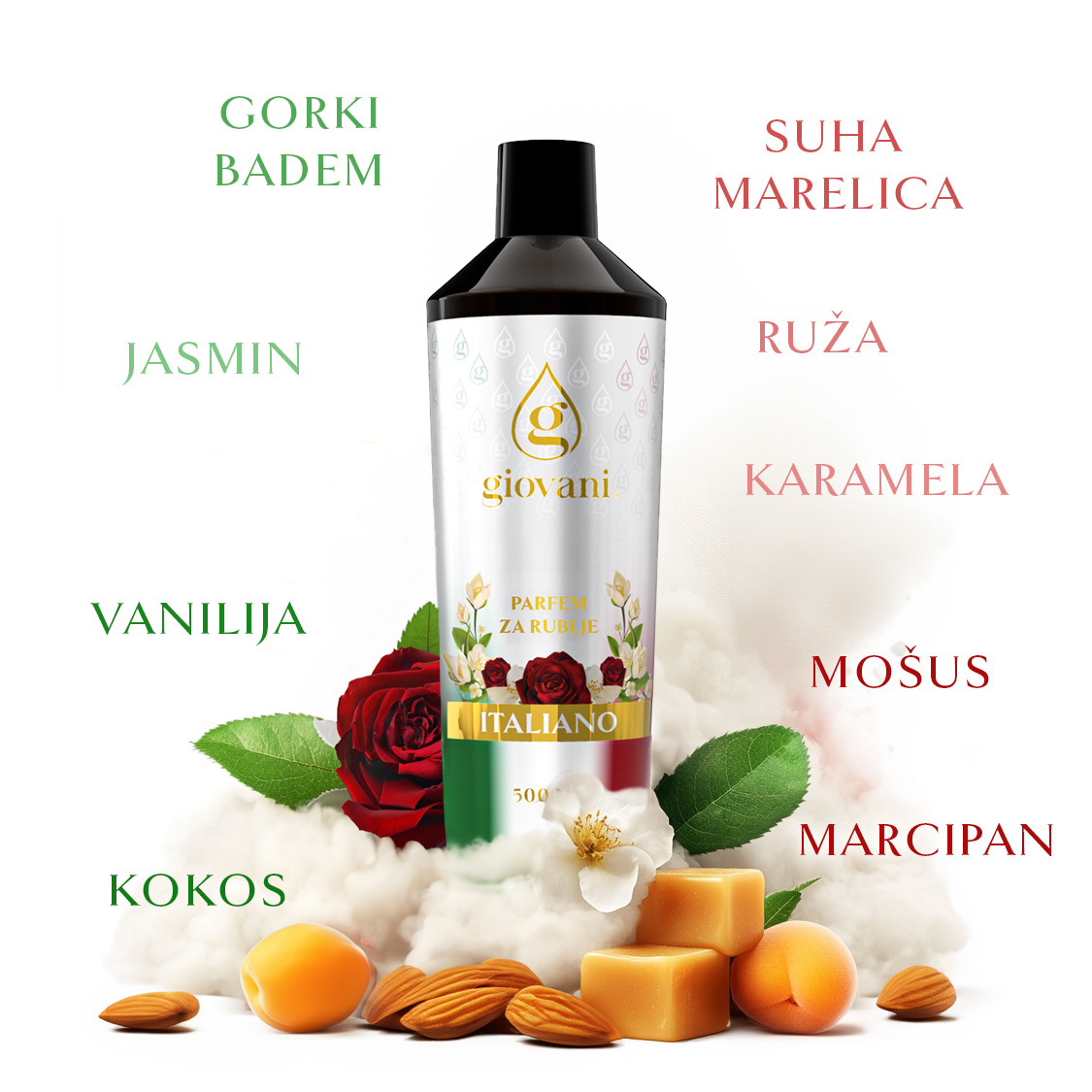 Sastojci parfema za pranje rublja Giovani Italiano