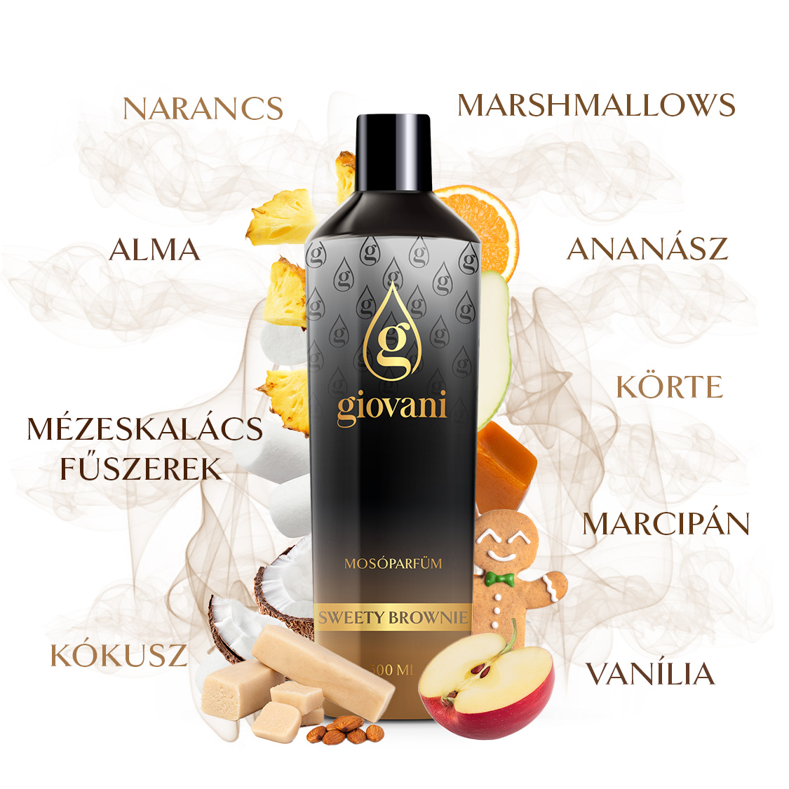 a Giovani SWEETY BROWNIE mosó parfüm összetétele