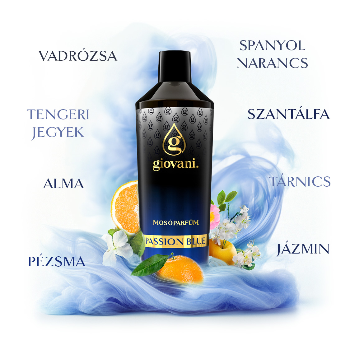 mosóparfüm összetevői giovani passion blue