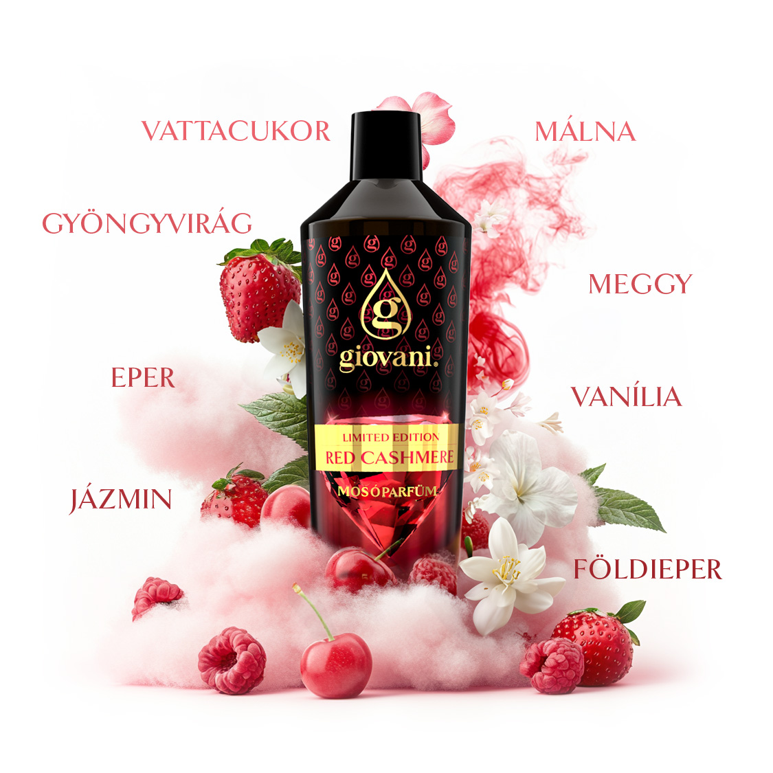 Giovani RED CASHMERE mosóparfüm illat esszenciái