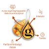 LEMON BOUNTY gardróbillatosító Giovani