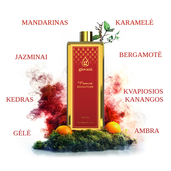 Kvapo FRANCIS SIGNATURE sudedamosios dalys