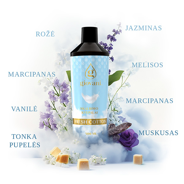 Kvapo FRESH COTTON sudedamosios dalys