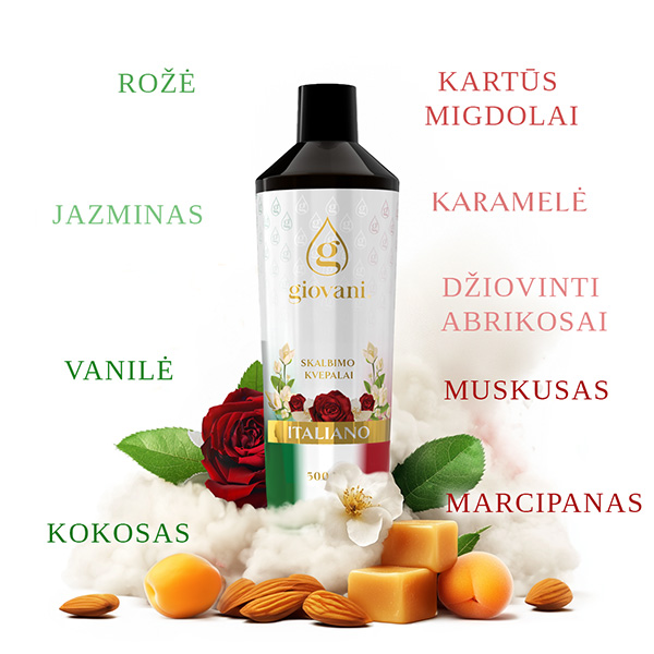 Kvapo ITALIANO sudedamosios dalys