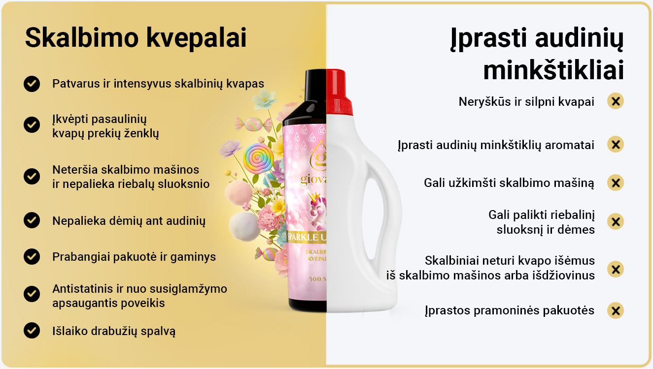 Giovani skalbimo kvepalų privalumai