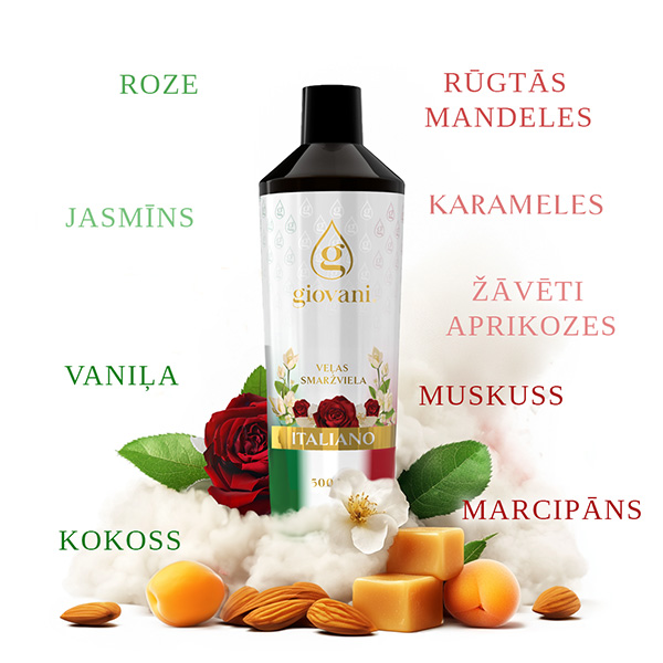 Sastāvs aromāts ITALIANO