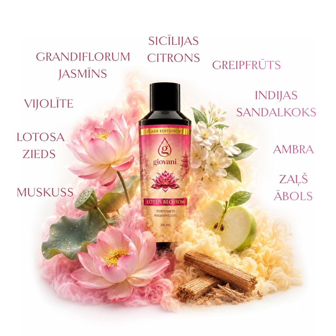Veļas parfīma sastāvs LOTUS BLOSSOM