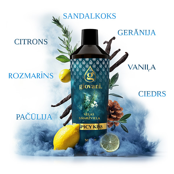 Sastāvs aromāts SPICY KISS