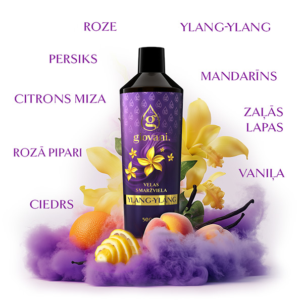 Sastāvs aromāts YLANG-YLANG