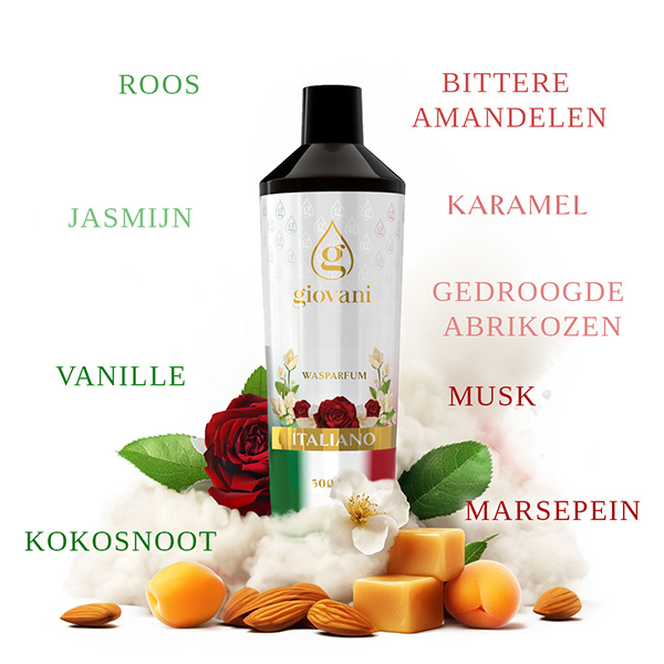 Ingrediënten van de geur ITALIANO