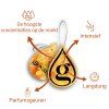 Giovani Premium autoparfum LEMON BOUNTY