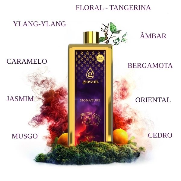 Perfume para roupa com aroma duradouro SIGNATURE