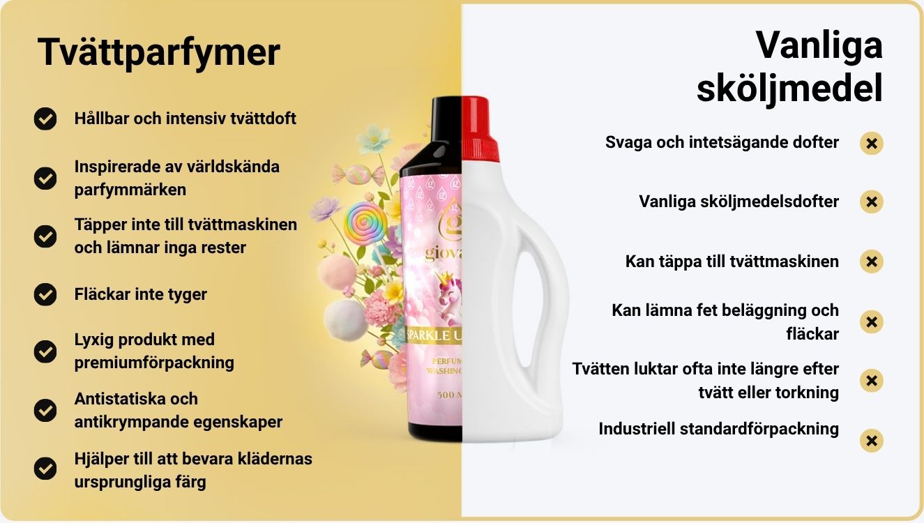 Fördelar med Giovani tvättparfymer