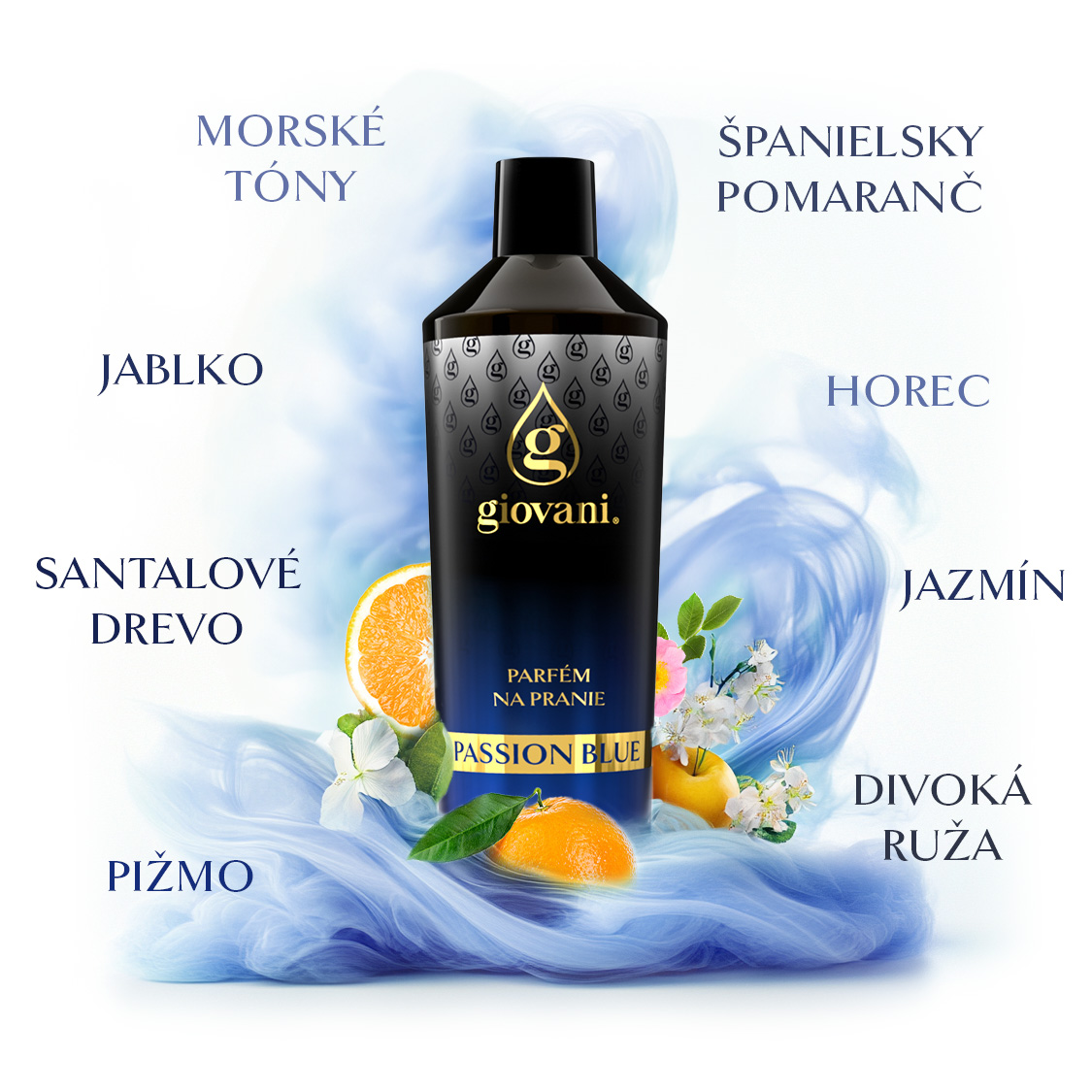 zloženie parfumu na pranie Giovani Passion Blue