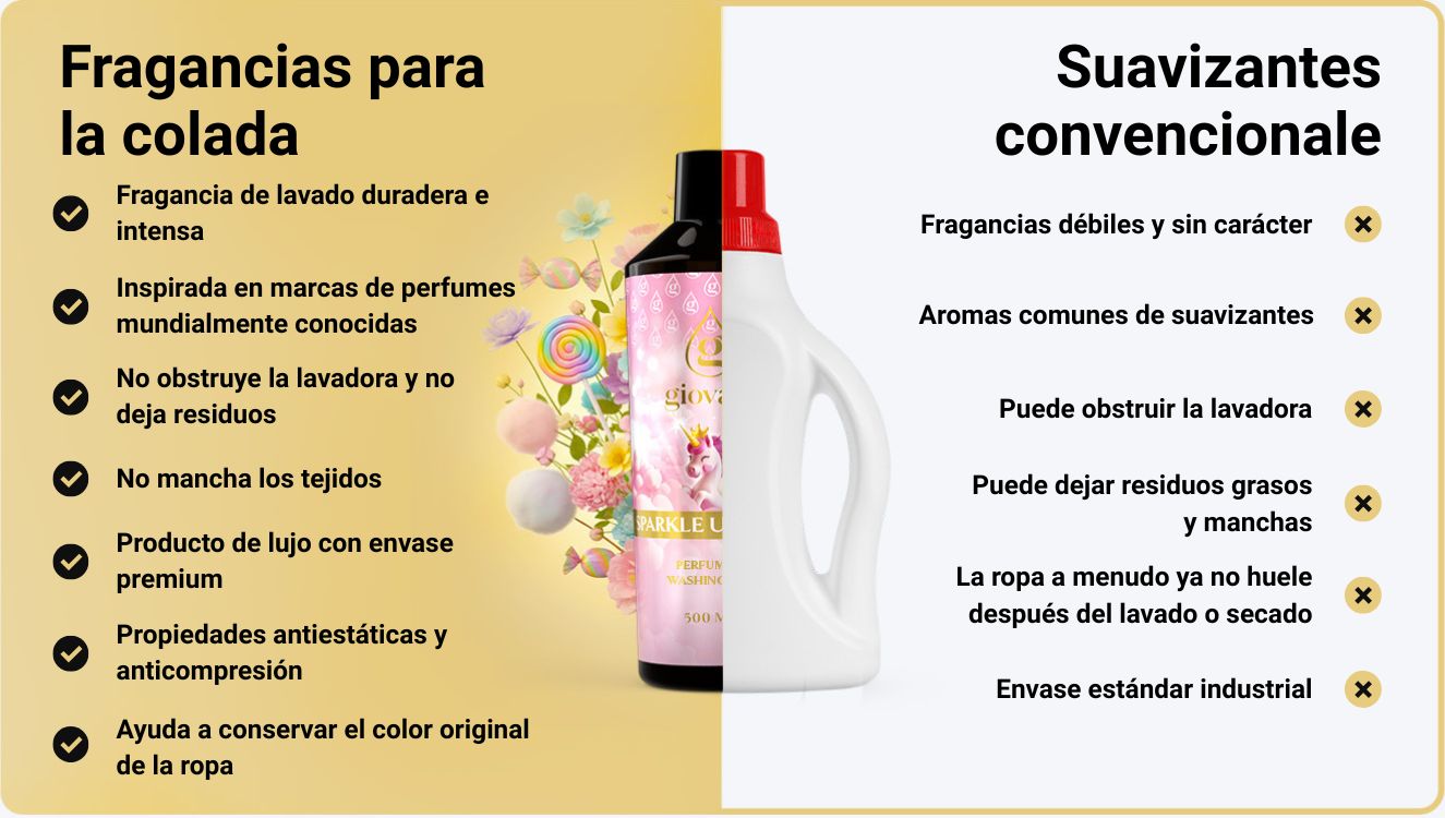 Beneficios de los perfumes para la ropa Giovani