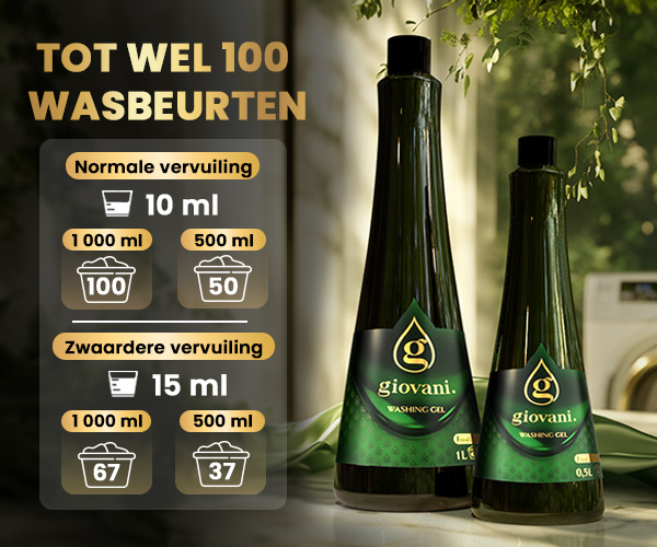 Giovani geurige wasgel FRESH