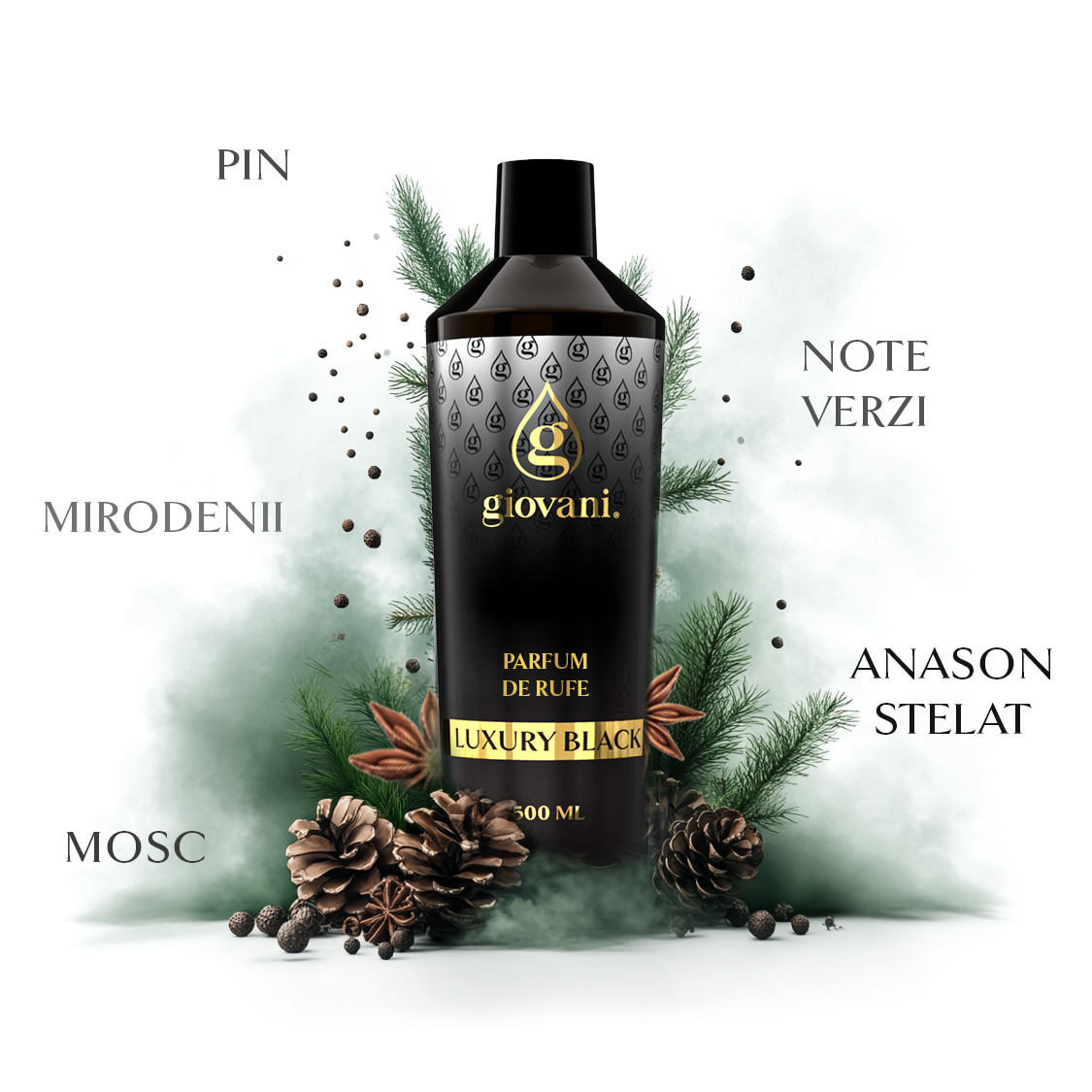 Parfum de rufe LUXURY BLACK
