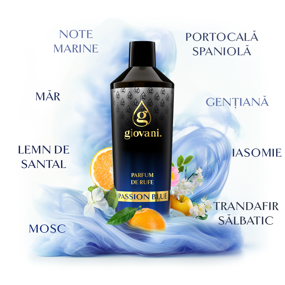 PASSION BLUE parfum de rufe