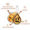 Parfum pentru haine în dulap LEMON BOUNTY