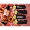 Avantajele parfumului pentru rufe PEACH ELIXIR
