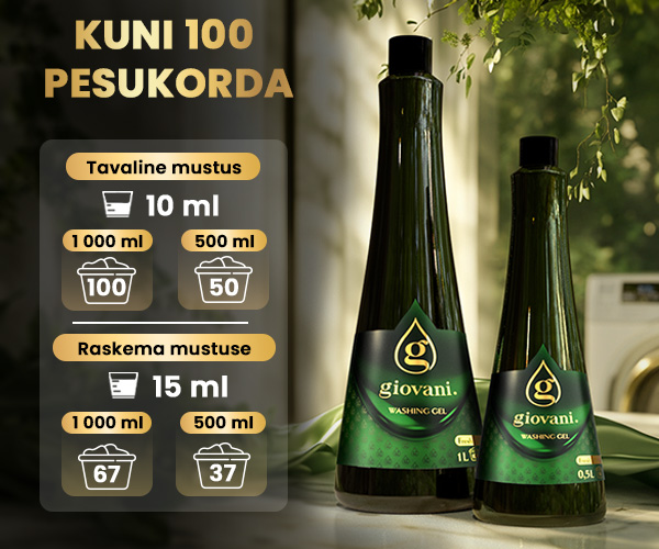 Giovani Lõhnastatud FRESH pesugeel