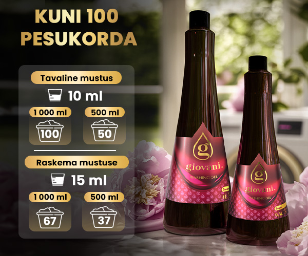 Giovani Lõhnastatud SWEET pesugeel