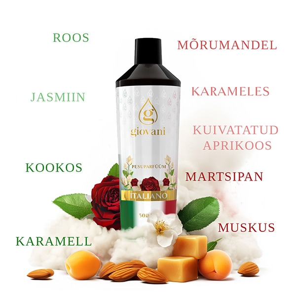 Lõhnaaine koostisosad ITALIANO