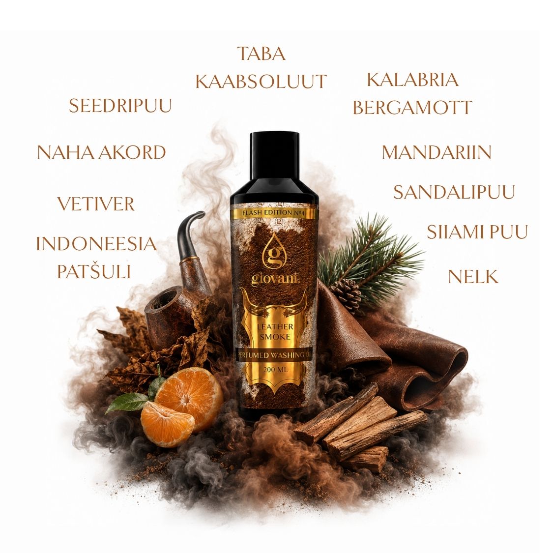 Pesuparfüümi koostis LEATHER SMOKE