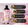 SPARKLE UNICORN Pesuparfüümi kasutamise eelised