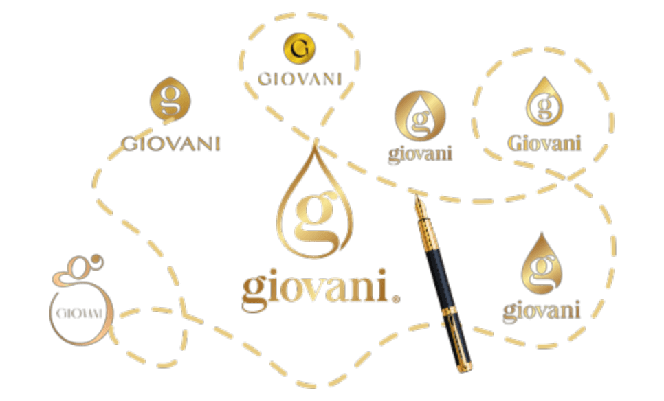 Oblikovanje logotipa in etikete