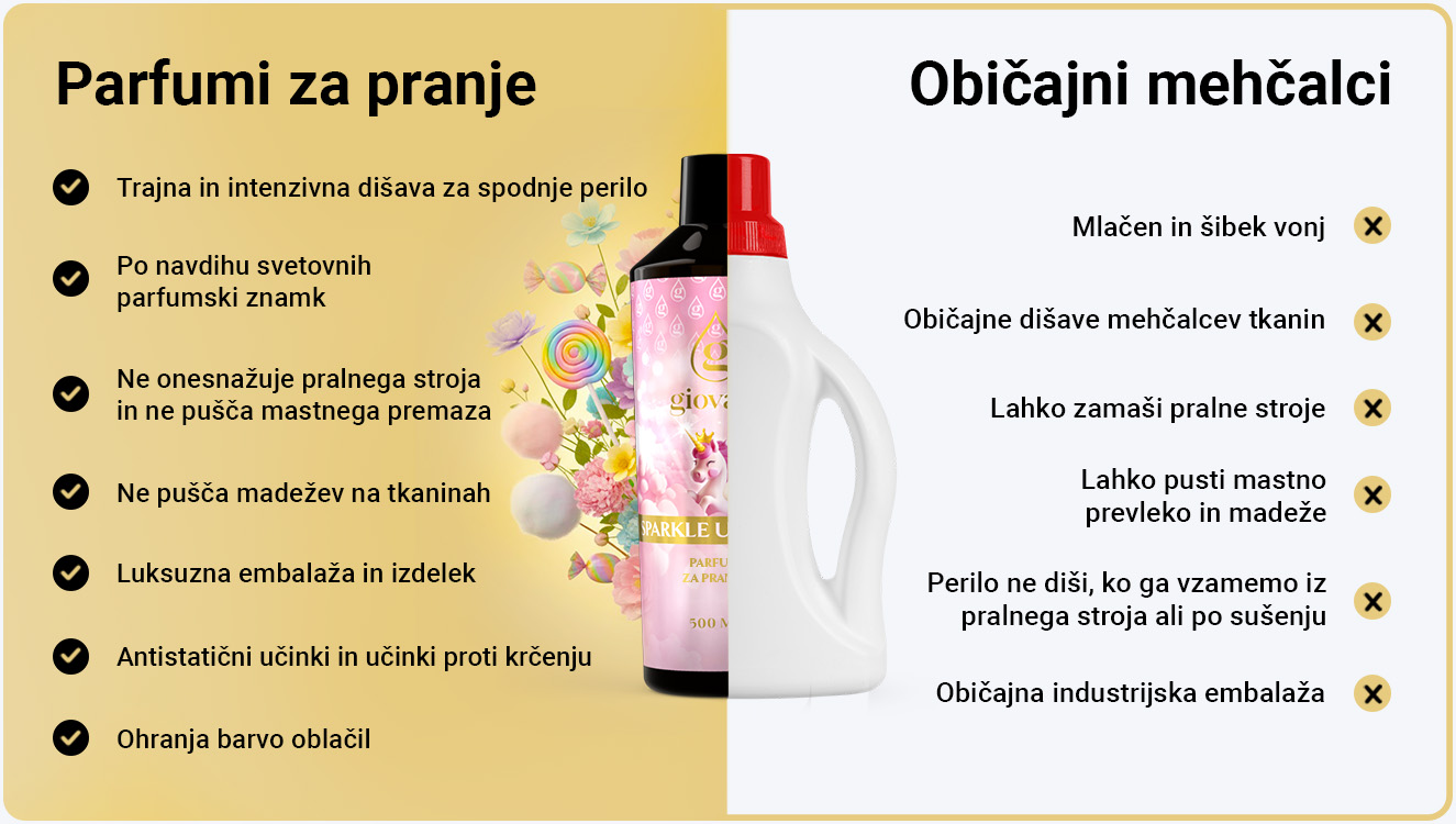 Prednosti parfumov za pranje Giovani
