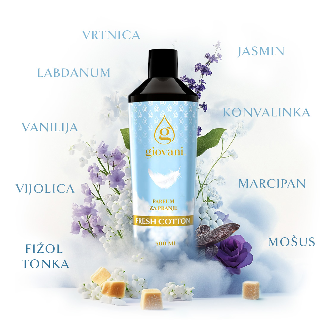 Sastojci GIOVANI FRESH COTTON