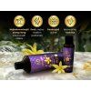 Osnovni pregled parfuma YLANG-YLANG