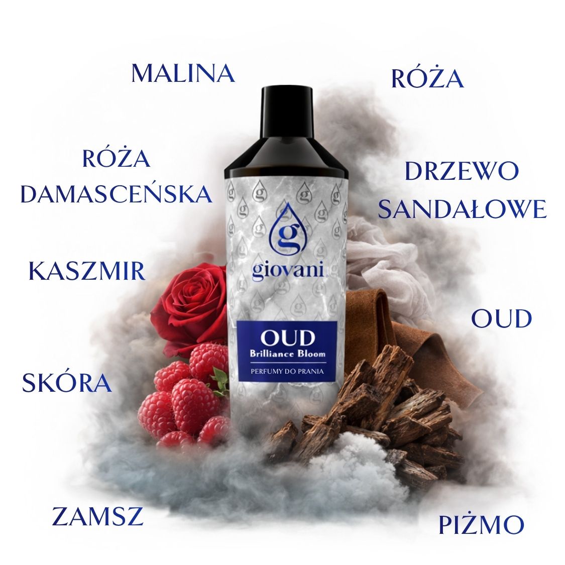 Charakterystyka zapachova OUD Brilliance Bloom