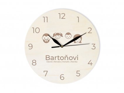 2739 hod rodina hlavy