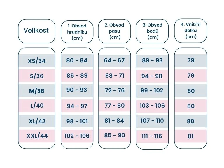 tabulka_velikosti_esqualo