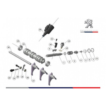 C235 SELECTOR MECHANISM R2