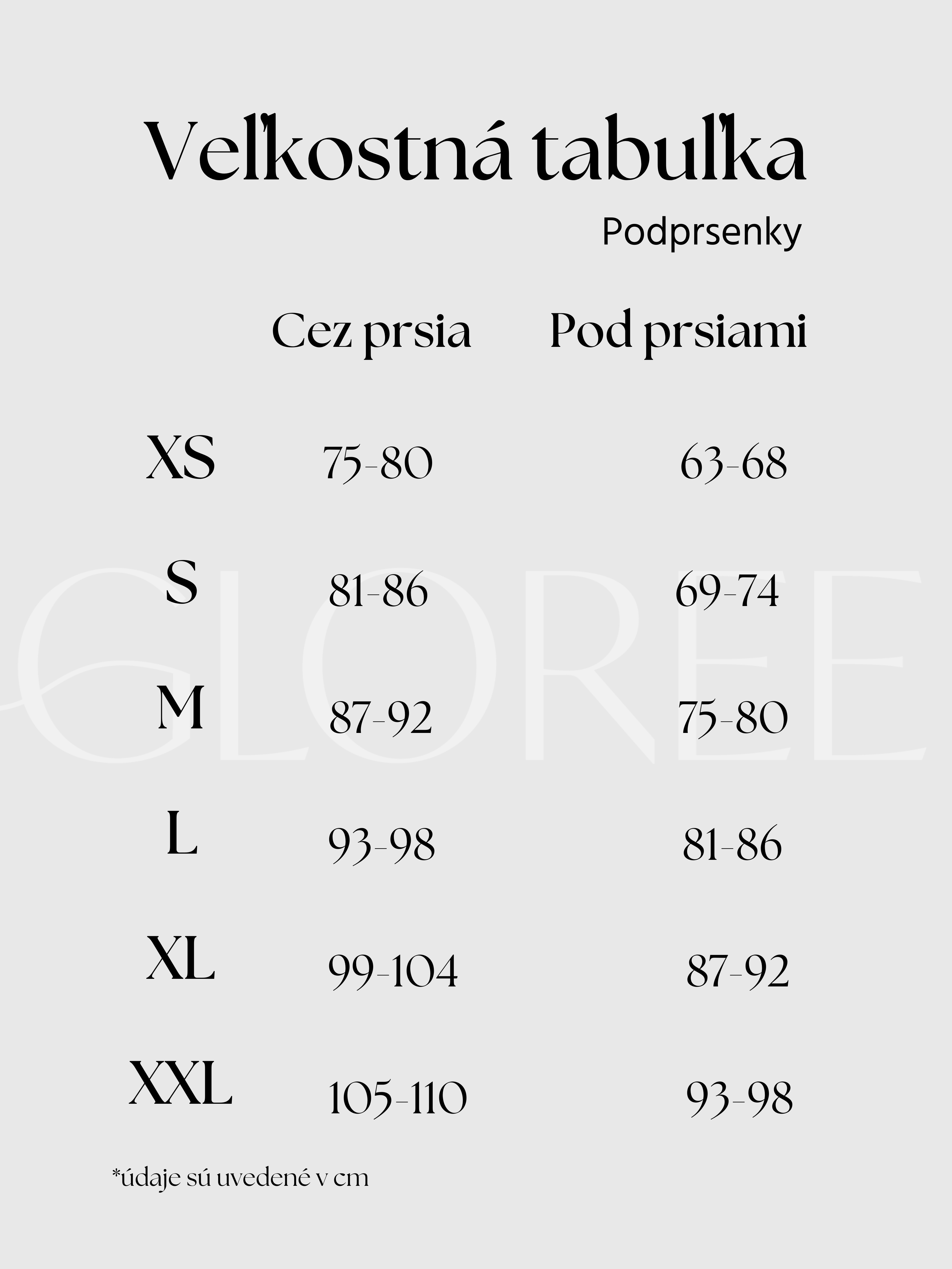 gloree_velkostnatabulka_podprsenky