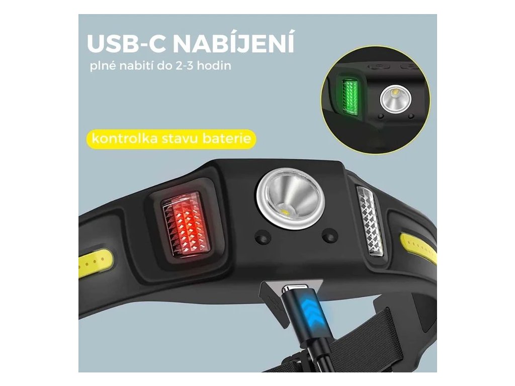 GlowFox Headmax Pro – čelovka pri použití