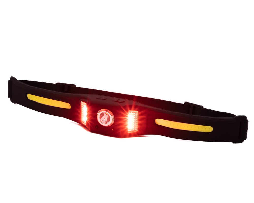 GlowFox Headmax Pro – ovládanie gestom