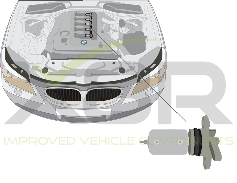 Schéma umístění vířivých klapek v sacím potrubí BMW