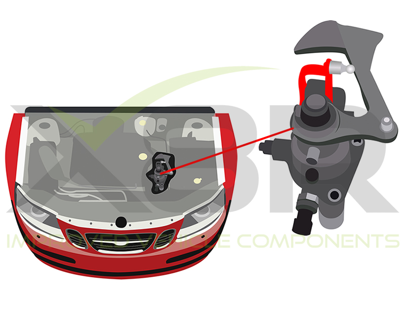 Umístění opotřebovaného čepu řadicího mechanismu Saab 9-3
