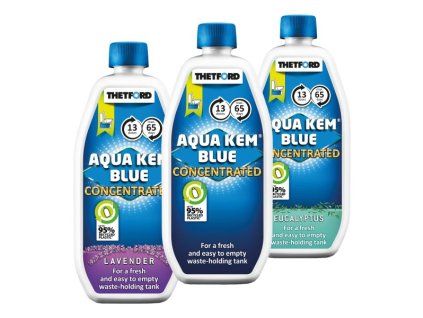 Přísada do toalety Aqua Kem Blue koncentrát