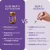 Slim GLP-1 Shake Duo s příchutí cappuccino