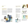Tools Materials example page 5