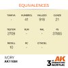 AK11004 equiv